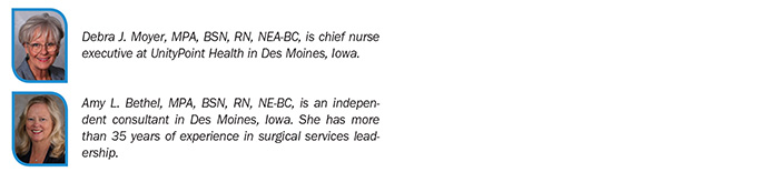 Implementing safety huddles to improve patient outcomes - OR Manager